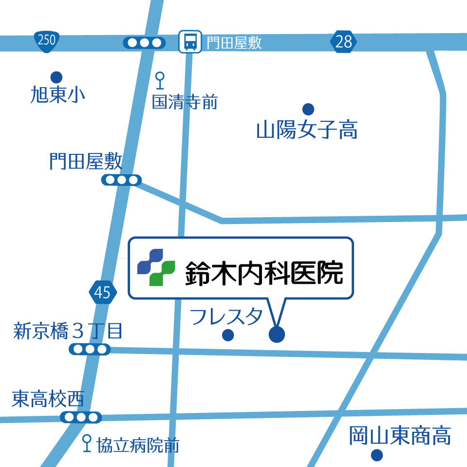鈴木内科医院周辺マップ